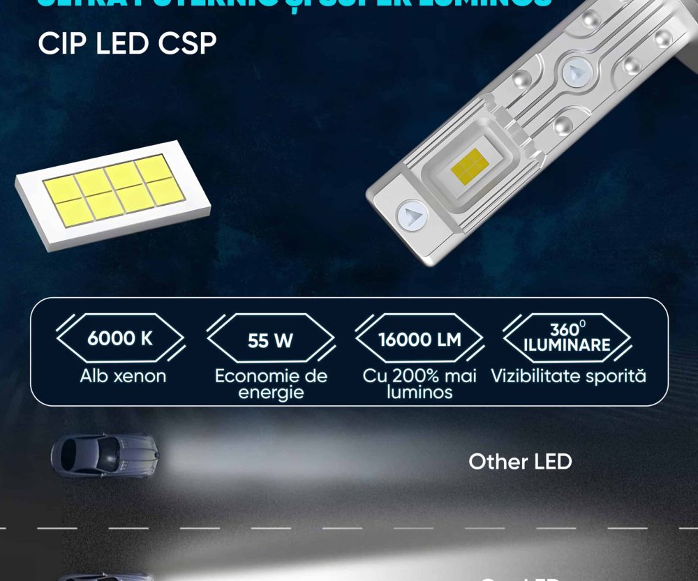 set-2-becuri-led-h1-55w-2