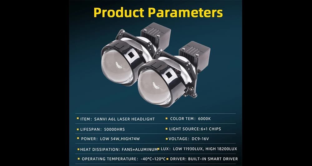 set-2-lupe-faruri-cu-laser-bi-led-2