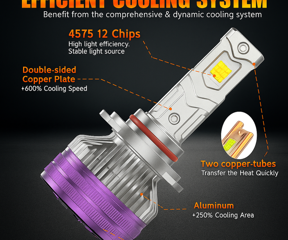 set-becuri-auto-led-h8-h11-160w-16000lm-aplicatie-canbus-2