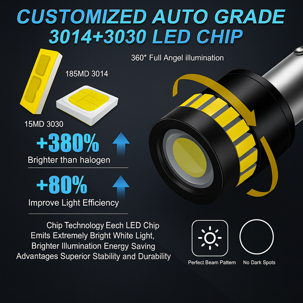 bec-led-bax9s-h6w-6000k-canbus-auto-interior-numar-4