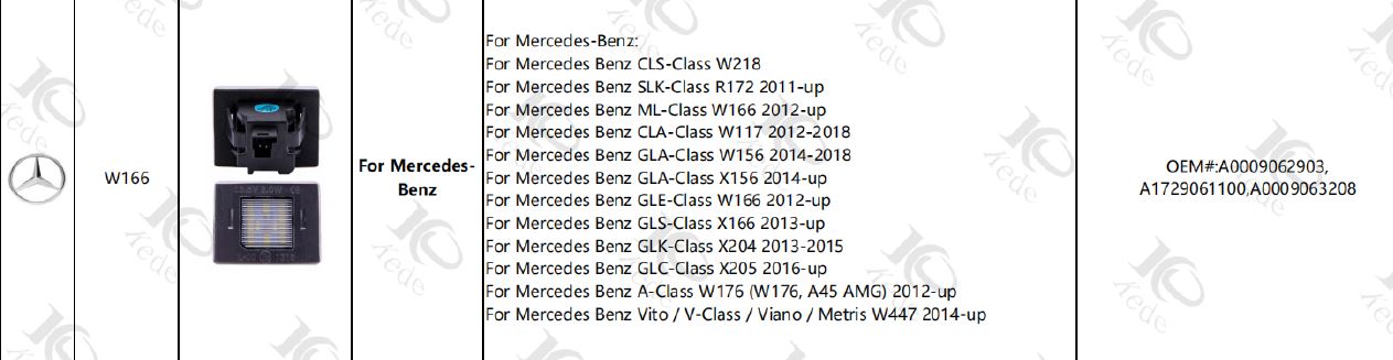 lampi-led-numar-mercedes-w166-w176-w447-6000k-canbus-5